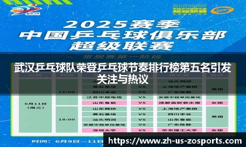 武汉乒乓球队荣登乒乓球节奏排行榜第五名引发关注与热议