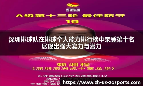 深圳排球队在排球个人能力排行榜中荣登第十名展现出强大实力与潜力