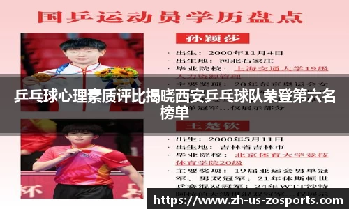 乒乓球心理素质评比揭晓西安乒乓球队荣登第六名榜单